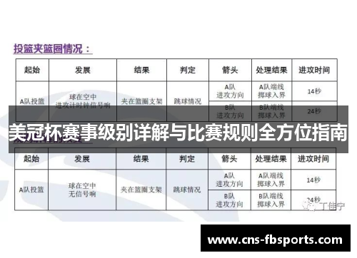 美冠杯赛事级别详解与比赛规则全方位指南