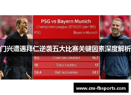 门兴遭遇拜仁逆袭五大比赛关键因素深度解析