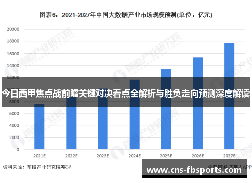 今日西甲焦点战前瞻关键对决看点全解析与胜负走向预测深度解读